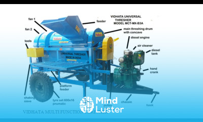 Unit 5 lecture 2 Threshers