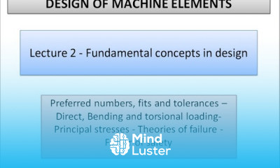 Design of Machine Elements Lecture 2 Fundamental design concepts Introduction to direct stresses