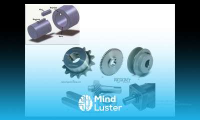 Design of machine elements lecture 7 Keys Keyways Forces acting on keys Design of keys Types of keys