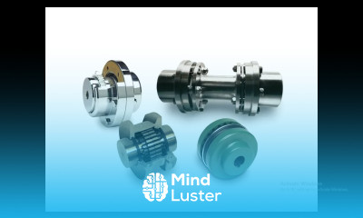 Unit II–Lecture 3 Shaft couplings Rigid flexible couplings Design of muff split muff coupling