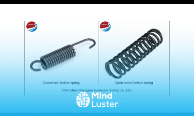 Unit 4 lecture 1 Springs Helical and Leaf Springs