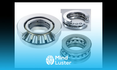 Unit 5 lecture 1 Introduction to bearings Sliding contact bearings Hydrodynamic bearings
