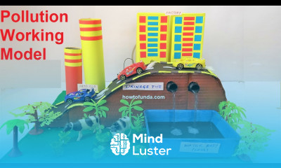 pollution working model 3d air water inspire award science project howtofunda shorts