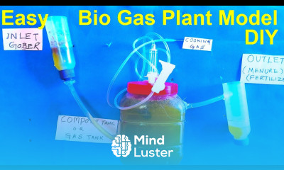 biogas plant working model 3d inspire science project howtofunda free electricity energy