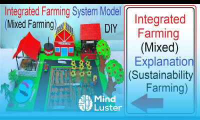 integrated farming model IFS science project sustainability or mixed explanation howtofunda