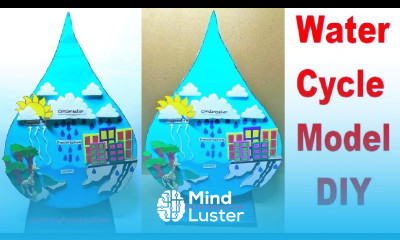 Water Cycle Model Making DIY Science Project Howtofunda still model