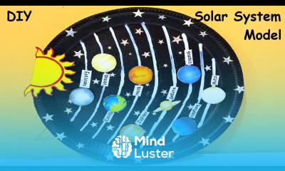 solar system model school science fair project using plate social science geography howtofunda