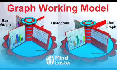 maths graph working model bar graph histogram line graph pie chart craftpiller howtofunda