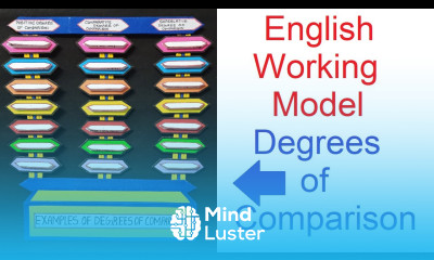 English Working Model Degrees of Comparison DIY English Project howtofunda