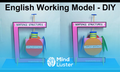 english working model tlm sentence structures easy model for exhibition diy howtofunda