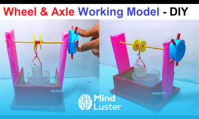 wheel and axle working model for science project exhibition diy water well physics DIY pandit