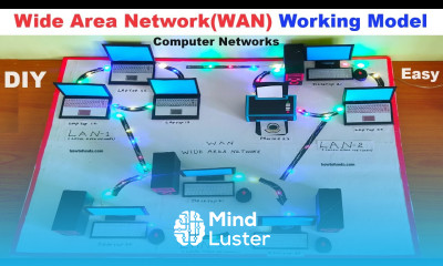 wide area network wan working model computer networks computer project howtofunda