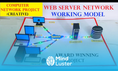 computer network working model web server client server howtofunda