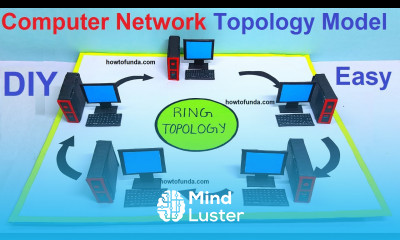 computer network topology model ring topology model computer project model diy howtofunda