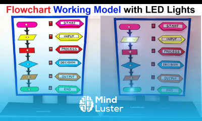 computer flowchart working model with led lights computer project diy howtofunda