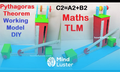 Pythagoras theorem working model 3d Maths TLM project howtofunda DIY craftpiller