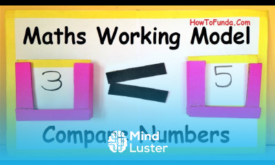 maths working model tlm maths model making science project howtofunda