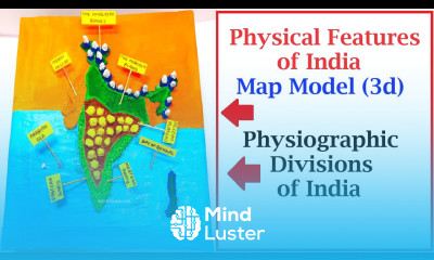 physical features of india map model 3d physiographic divisions of India geography howtofunda