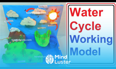 water cycle working model innovative inspire award science project howtofunda craftpiller
