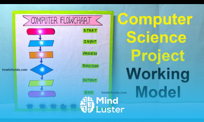 computer flowchart working model computer science project model making diy simple howtofunda