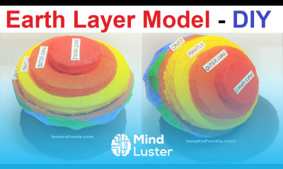 layers of earth project model 3d using using cardboard and paper howtofunda social science
