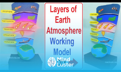 layers of earth atmosphere working model howtofunda diy simple and easy howtofunda
