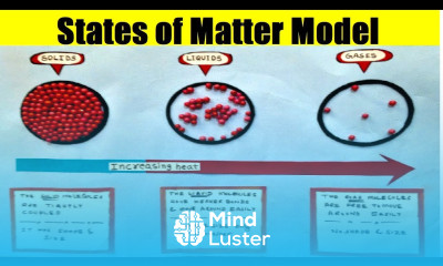 states of matter model making using cardboard solid liquid gas science project howtofunda
