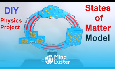 states of matter model science project three states DIY craftpiller howtofunda class 9