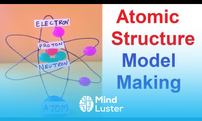 atomic model project Rutherford bohr 3D model making using waste materials howtofunda