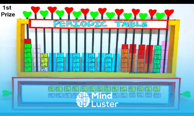 periodic table working model 3d diy chemistry model science project howtofunda craftpiller