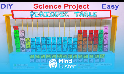 periodic table model 3d making science project DIY howtofunda craftpiller chemistry project