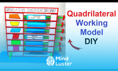 quadrilateral working model 3d maths tlm working model diy howtofunda