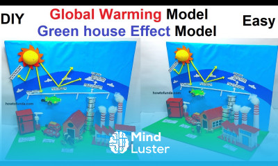 global warming working model greenhouse effect model making science project howtofunda