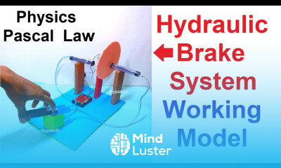 hydraulic brake system working model physics pascal science project disk brakes DIY pandit
