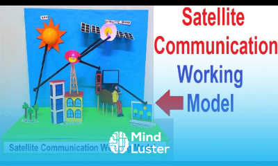 satellite communication working model remote sensing for agriculture innovative howtofunda
