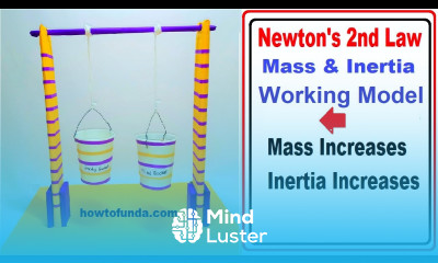 newton s second law of motion inertia mass and motion working model howtofunda craftpiller