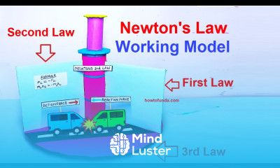 newton s law working model Newton first second thrid law Science Project howtofunda