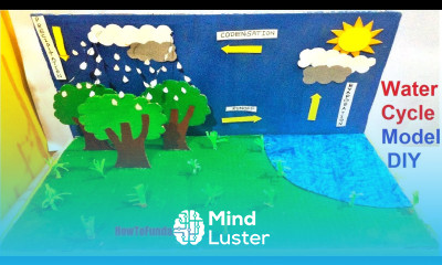 water cycle project 3D model making using cardboard and paper DIY Crafts howtofunda