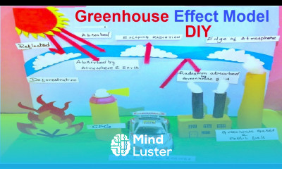 greenhouse effect model 3d making diy science project howtofunda