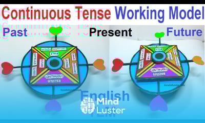 continuous tense tlm working model present past future english tlm diy howtofunda