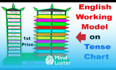 english working model on english tense chart diy TLM for science exhibition howtofunda