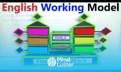 english working model on figure of speech diy howtofunda craftpiller