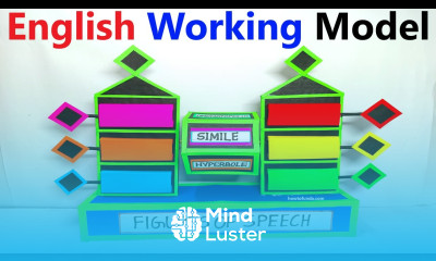 english working model on figure of speech diy howtofunda craftpiller