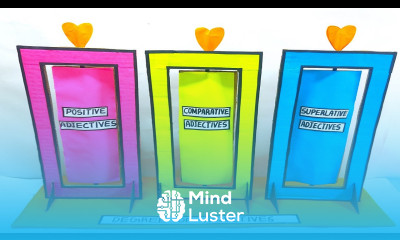 english tlm working model diy adjectives howtofunda