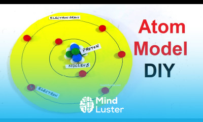 how to make a atom model science project Bohr atomic model atomic structure howtofunda