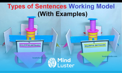 types of sentences english tlm working model for exhibition simple and easy diy howtofunda