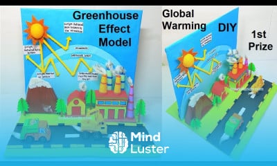 global warming greenhouse effect model 3d making science project howtofunda