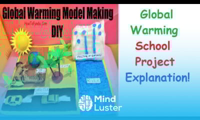 global warming explanation in English for school science exhibition geography project howtofunda