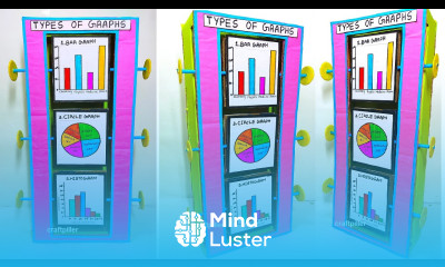 maths graph working model bar graph line graph pie chart histogram pictograph craftpiller