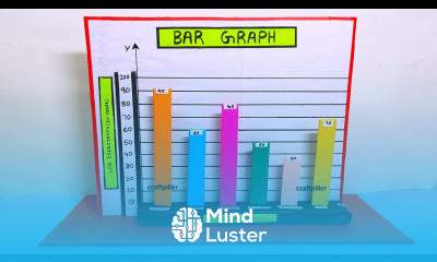 bar graph model 3d for science exhibition diy using cardboard craftpiller still model